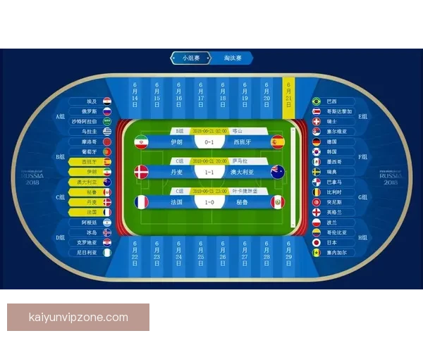 世界杯足球竞猜投注攻略 精准预测助你赢得丰厚奖金