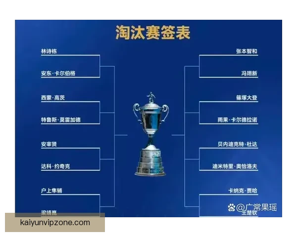 世界杯赛前胜负预测深度解析与策略指南